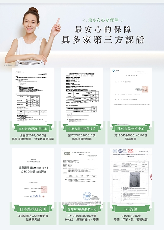 ANDES BM-H777AT - 詳情2