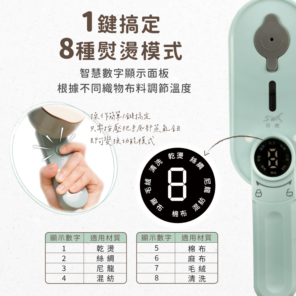 日虎 ZH-2125 - 詳情4