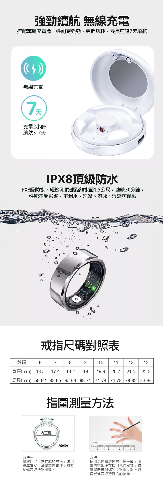 IS愛思 MR6 - 詳情1