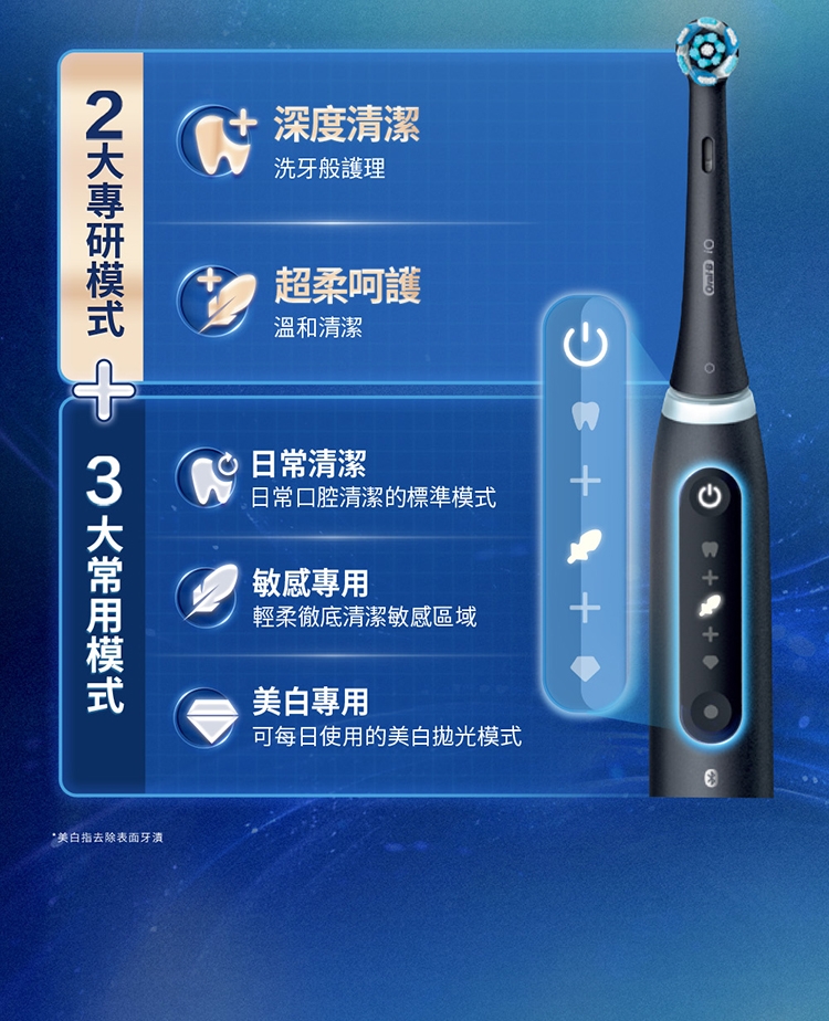 BRAUN德國百靈 Oral-B-iO TECH - 詳情5