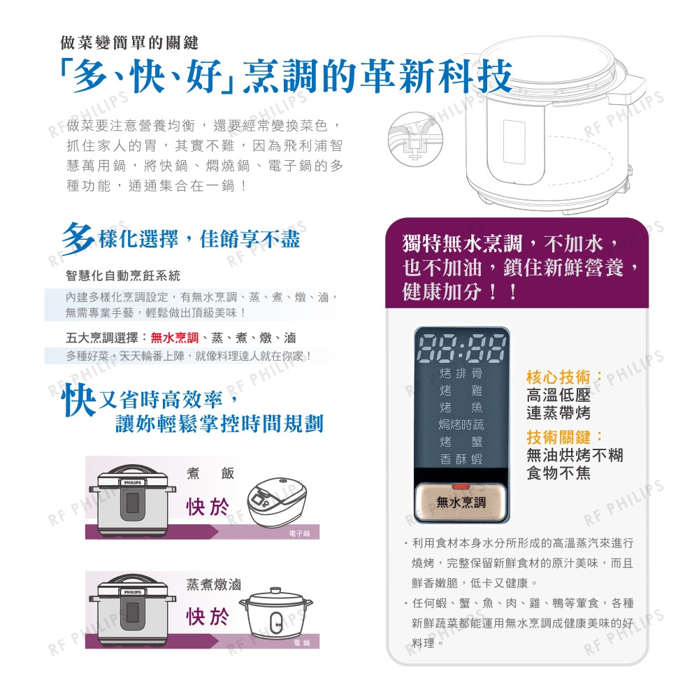 PHILIPS飛利浦 HD2133 - 詳情4