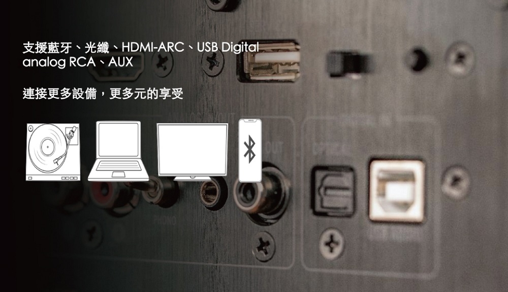 Klipsch古立奇 THE Fives - 詳情3