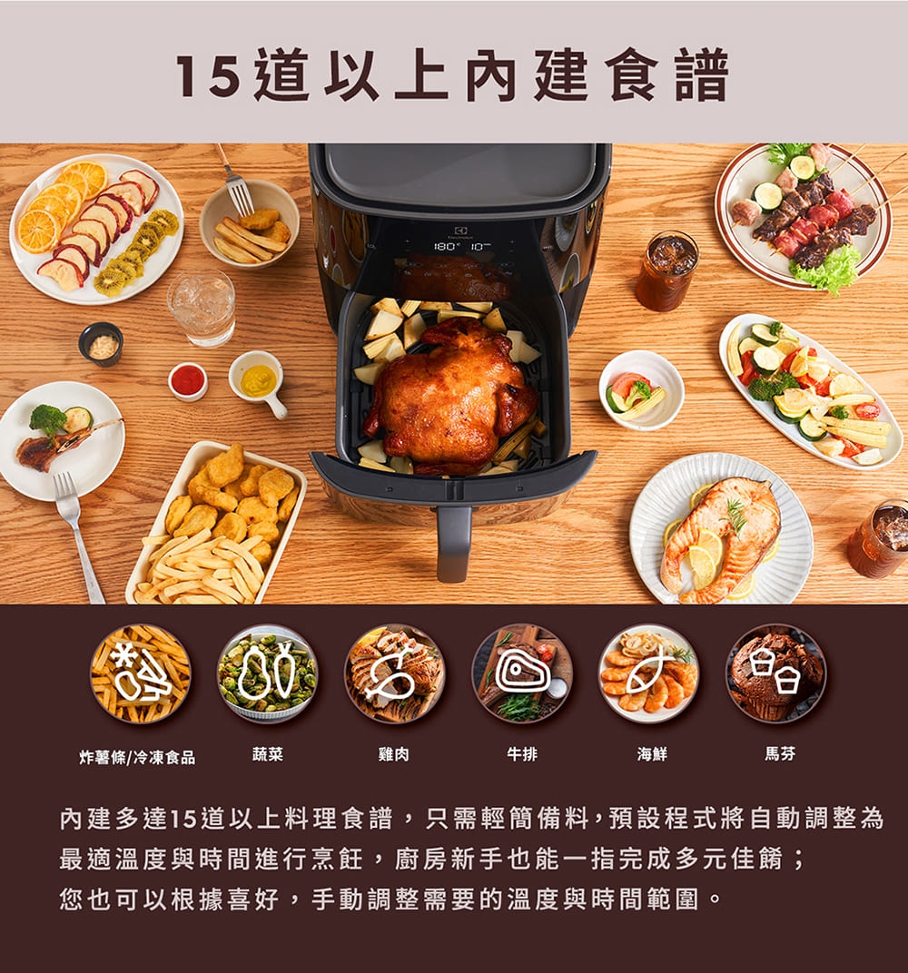 Electrolux伊萊克斯 E7AF1-710P - 詳情5