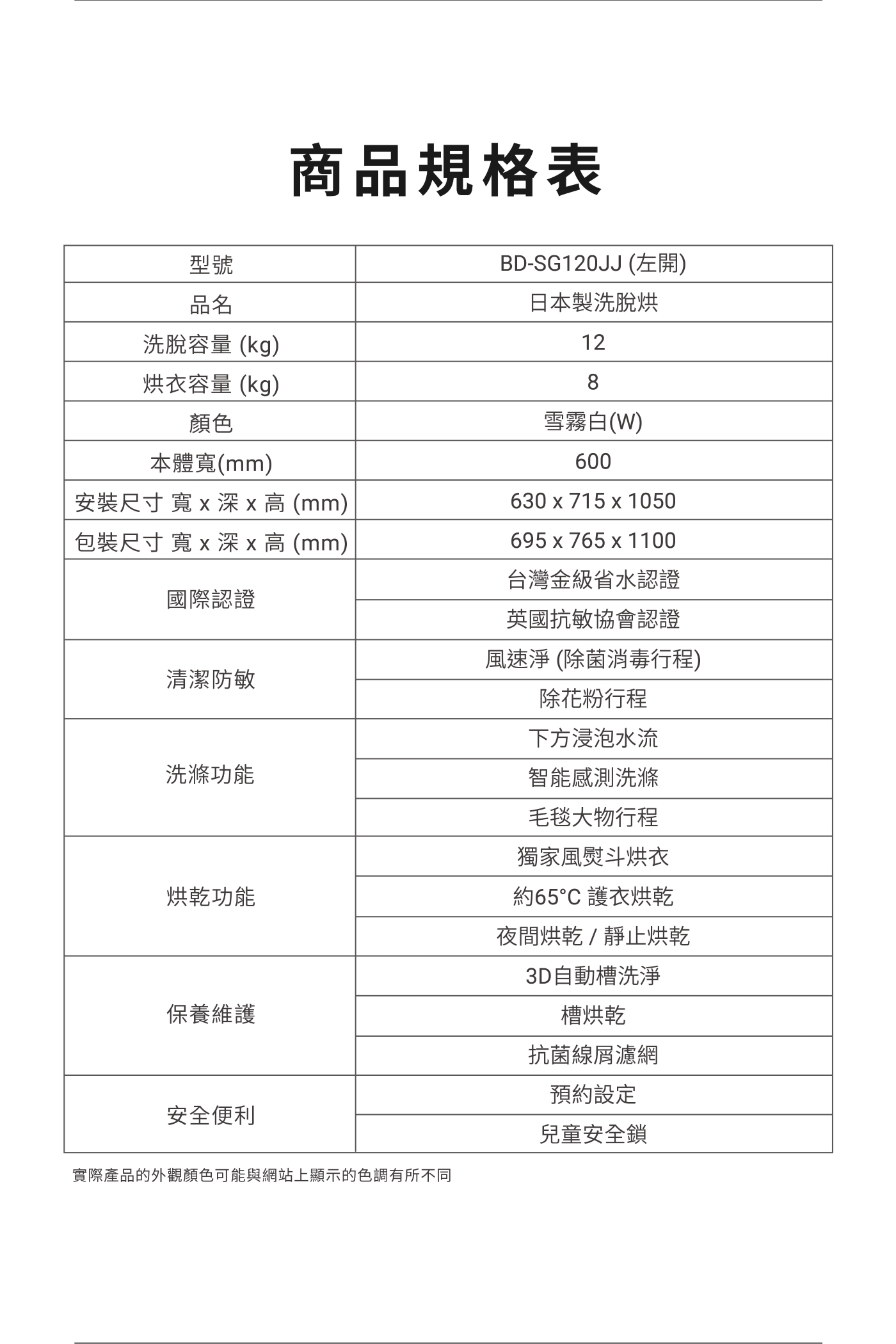 HITACHI日立 BD-SG120JJ - 詳情6