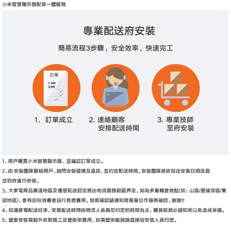 小米智慧顯示器配装一體服務訂單專業配送府安裝簡易流程3步驟,安全效率,快速完工1. 訂單成立.連絡顧客3. 專業技師安排配送時間至府安裝1用戶購買小米智慧顯示器,並確認訂單成立。2、由安裝團隊聯絡用戶,詢問安裝環境及資訊,並約定配送時間,安裝團隊將依指定安裝日期送貨並到府進行安裝。3、大家電商品偏遠地區及樓層配送認定將由物流服務範圍界定,如為多重轉倉地點(如:山區/邊緣郊區/東部地區),會有部份消費者自行負擔費用,如需確認請通知客服單位作廠商確認,謝謝!!4、如遇家電配送旺季,安裝配送時間由物流人員與您約定的時間為主,購買前務必請知悉以免造成爭議。5、壁掛安裝需額外收取施工及壁掛架費用,如需壁掛服務請直接給安裝人員约定。