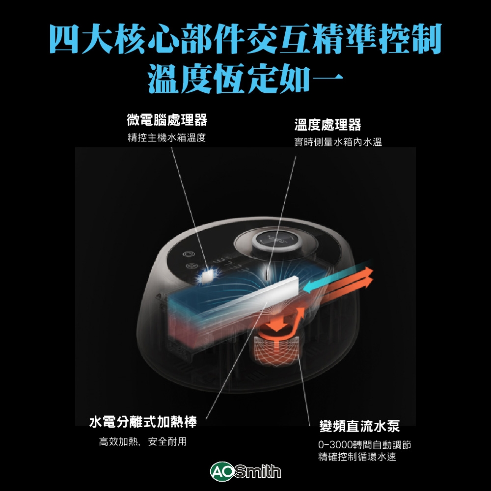 AOSmith史密斯 HWM-12A - 詳情5