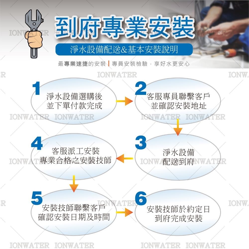 TOYO東洋 X-3 PRO - 詳情3