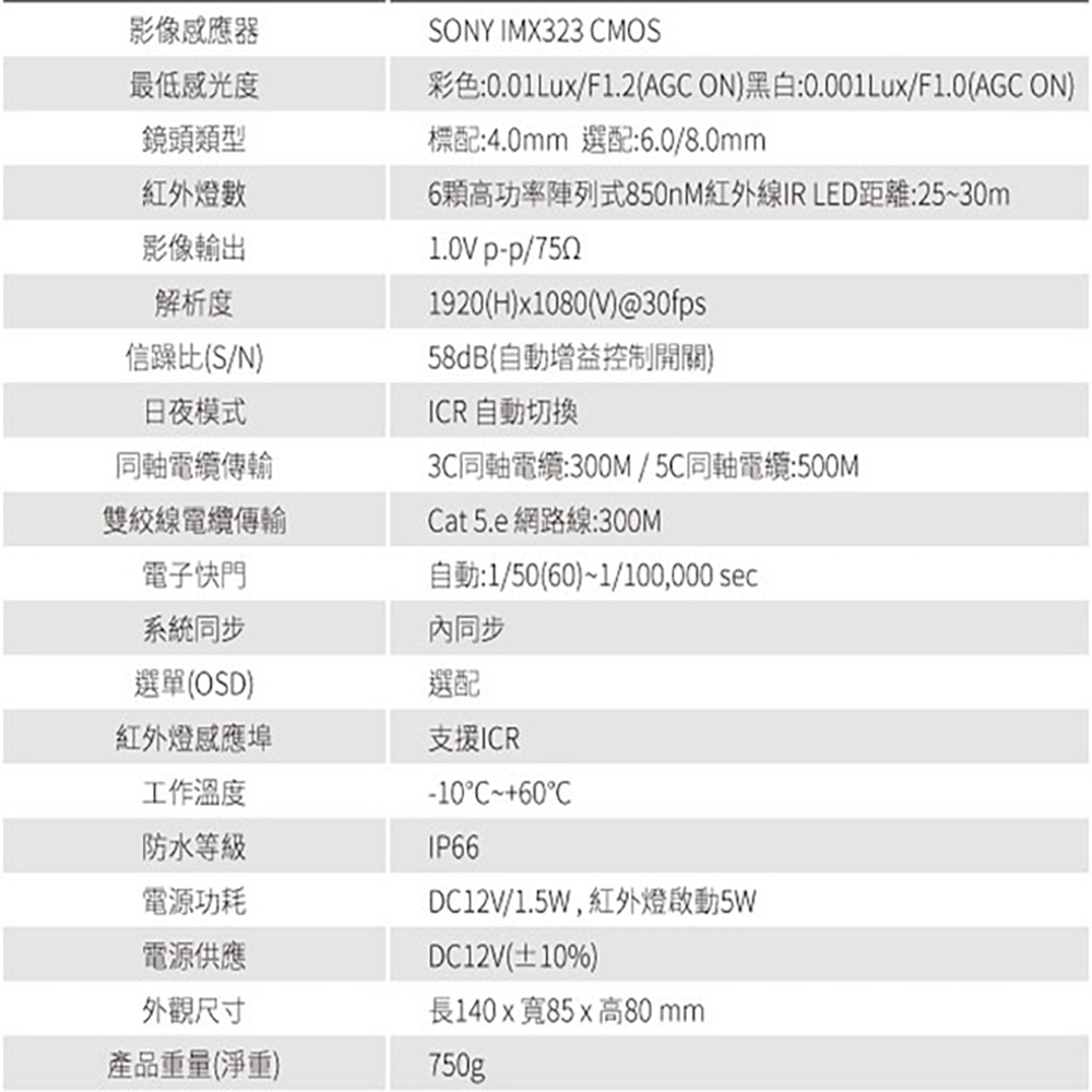 SAMPO聲寶 VK-XC3528HS-B - 詳情1