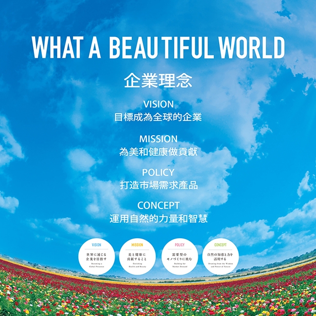 CREATE ION 翻轉風 - 詳情7