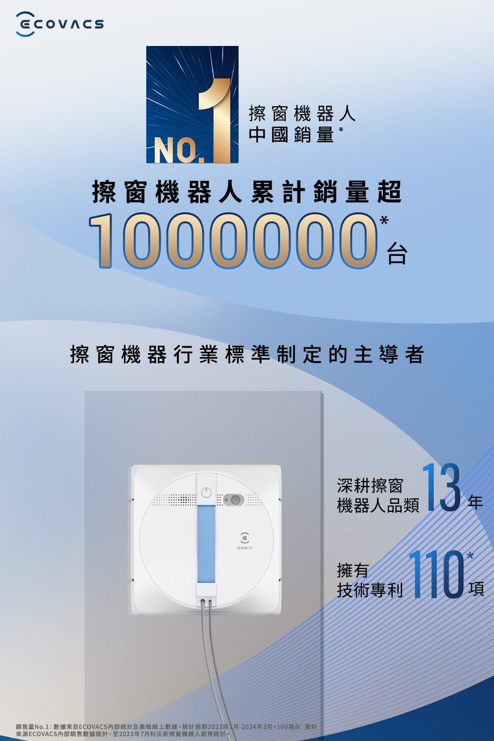 ECOVACS WINBOT W1S - 詳情8