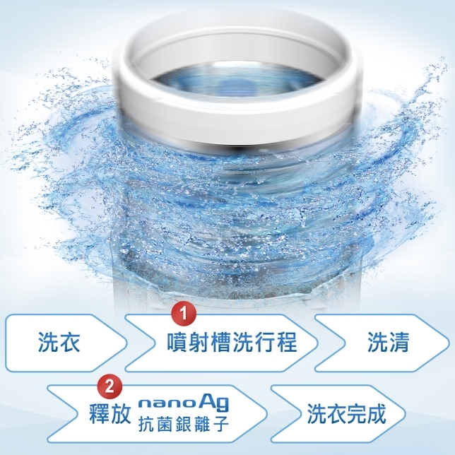 Panasonic國際牌 NA-V130LB - 詳情5