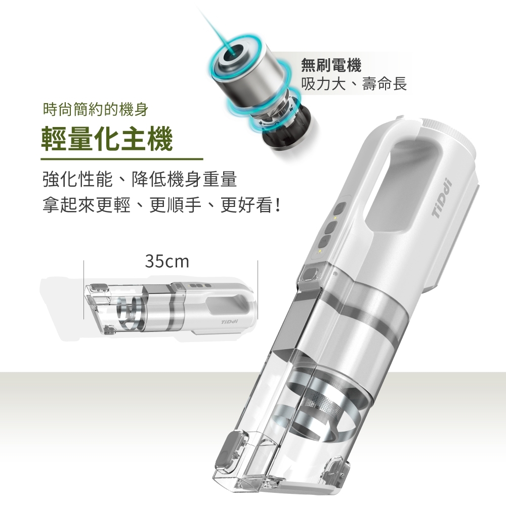 TiDdi鈦迪 S360 - 詳情5