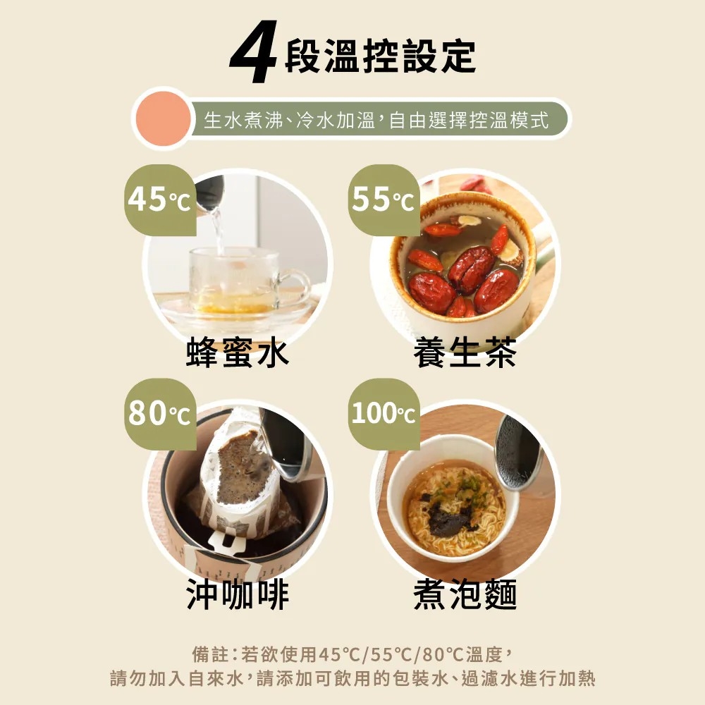 KINYO KIHP-2230 - 詳情6