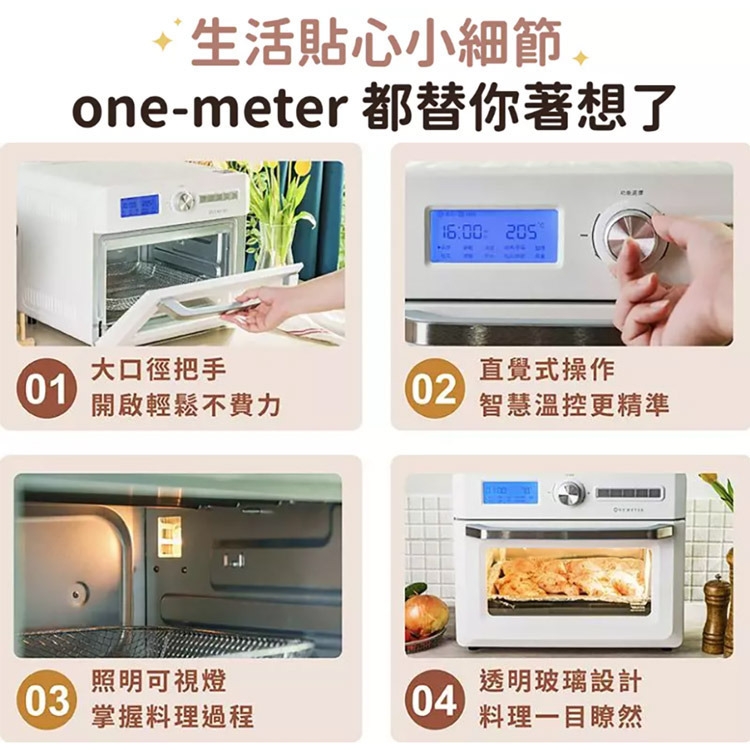 one-meter OBO-25021AF - 詳情6