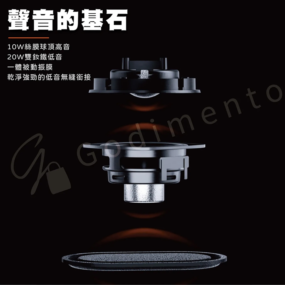 Tronsmart Tresound Mini - 詳情2