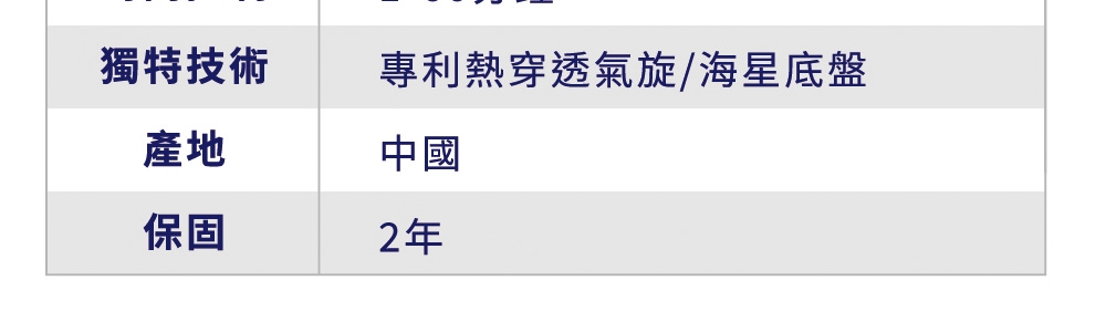 PHILIPS飛利浦 NA231 - 詳情10