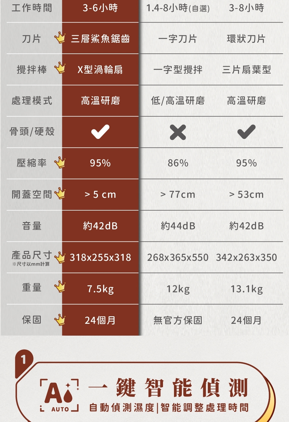 GOOFINDS谷凡 GRFC01 - 詳情9