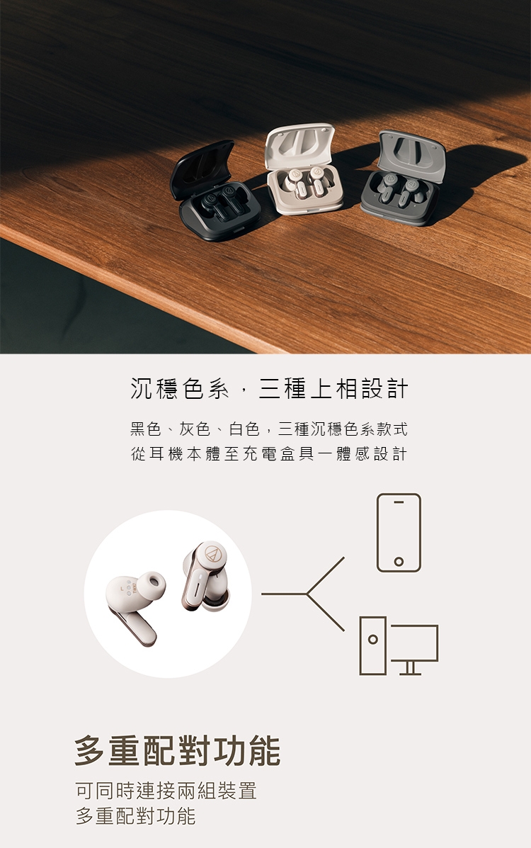 audio-technica鐵三角 ATH-TWX7 - 詳情6