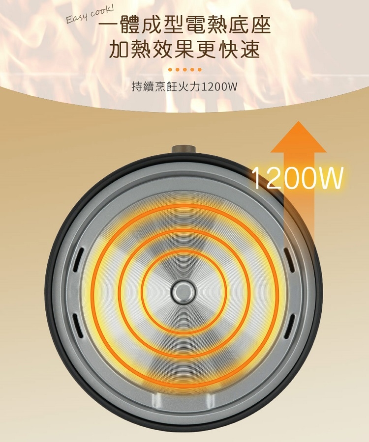 TECO東元 YP0318CB - 詳情8