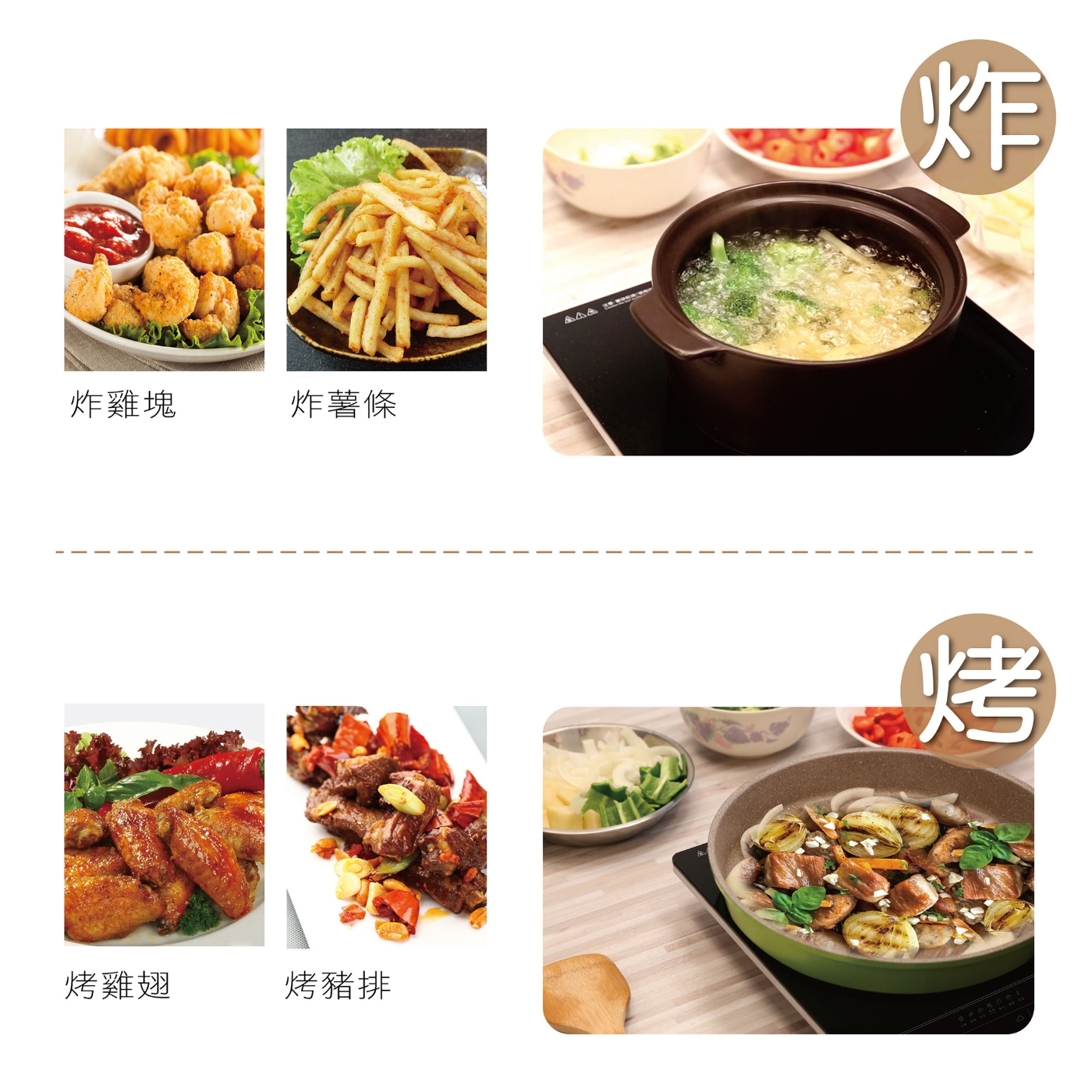 TECO東元 XYFYJ011 - 詳情5