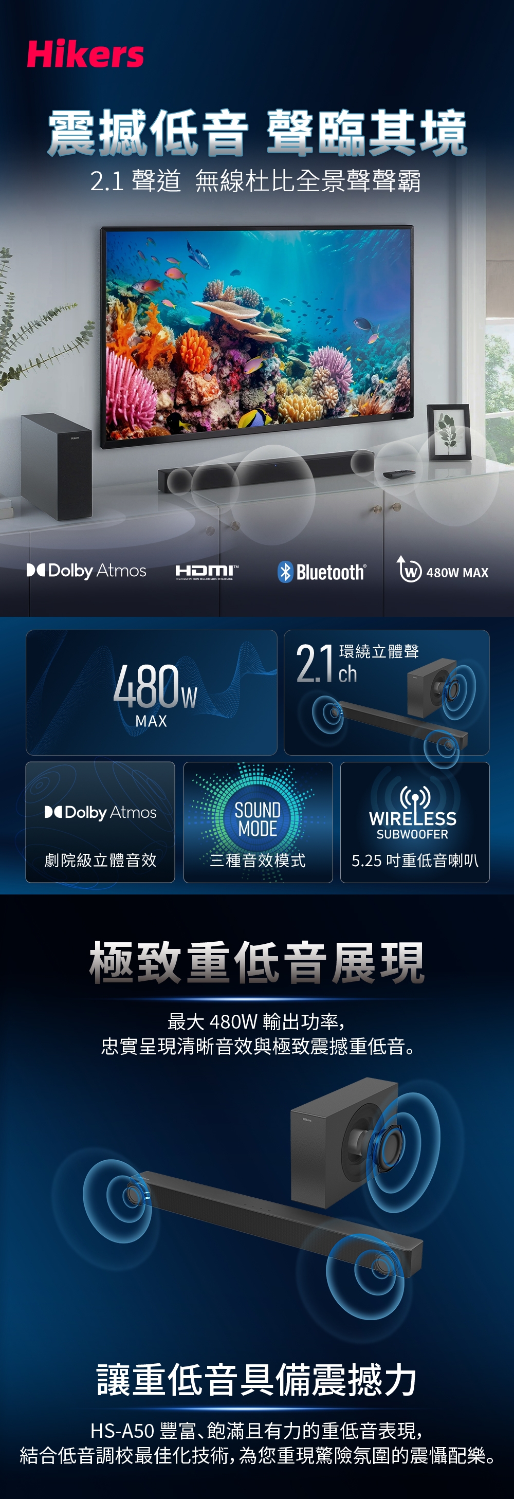 Hikers惠科 HS-A50 - 詳情6