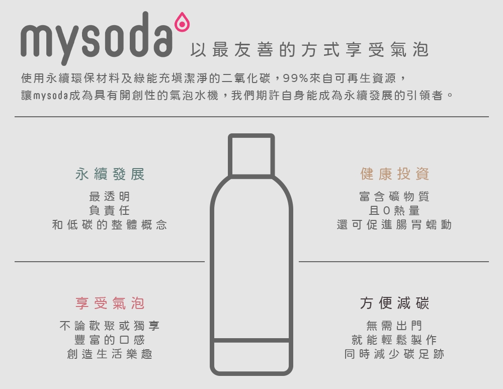 圖片介紹 圖片介紹
