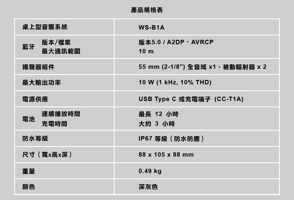 YAMAHA山葉 WS-B1A - 詳情6