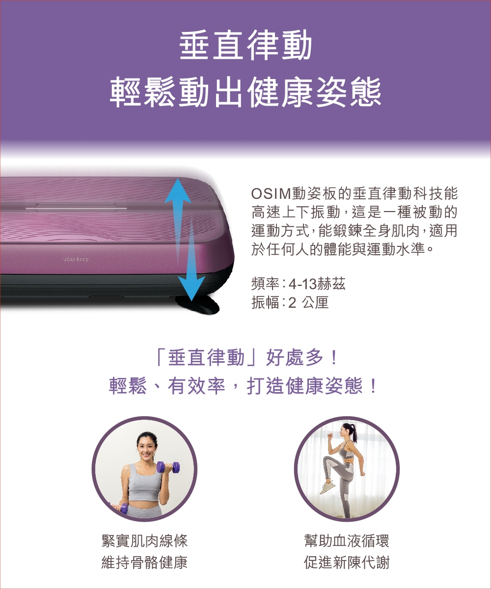 OSIM OS-9220 - 詳情6