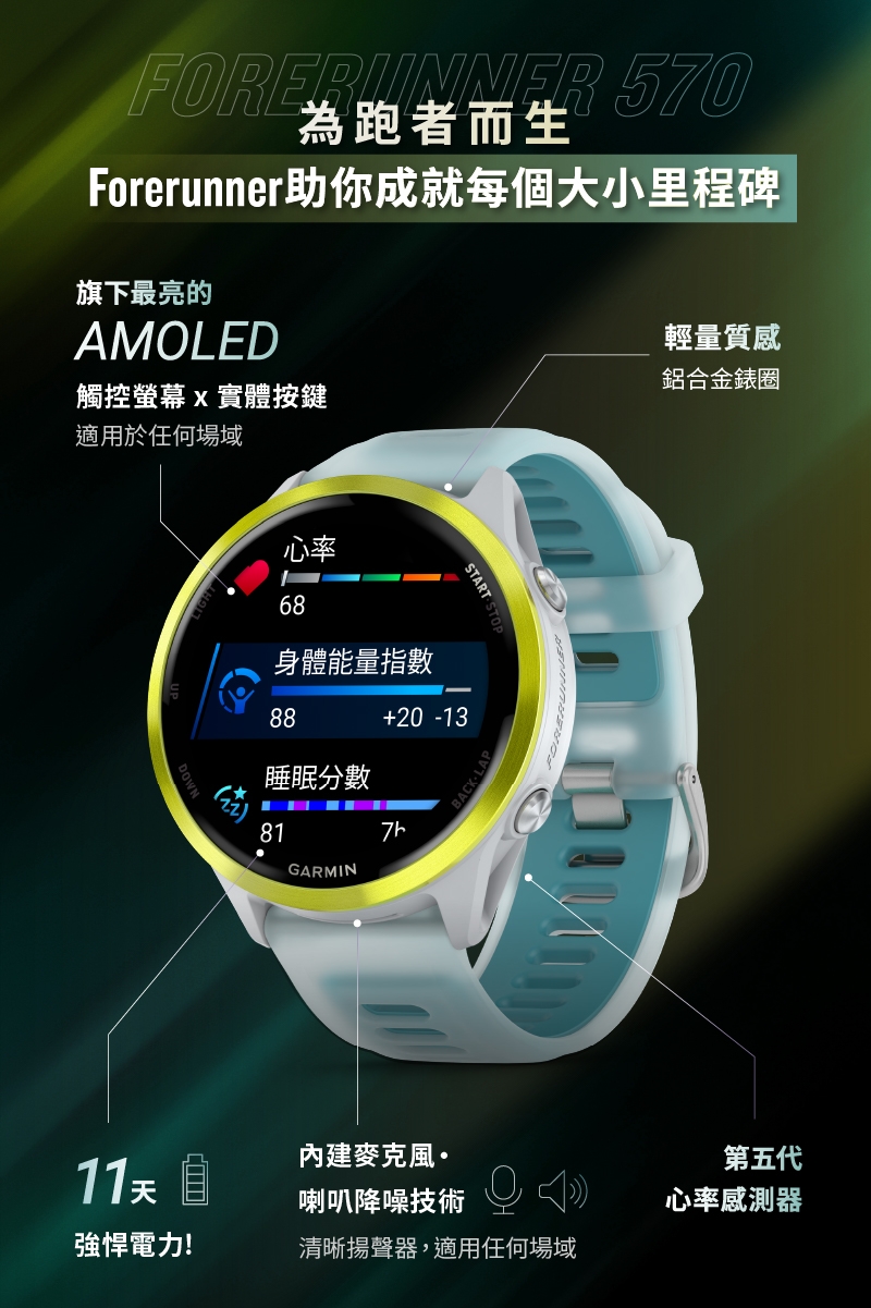 Garmin Forerunner 570 - 詳情7