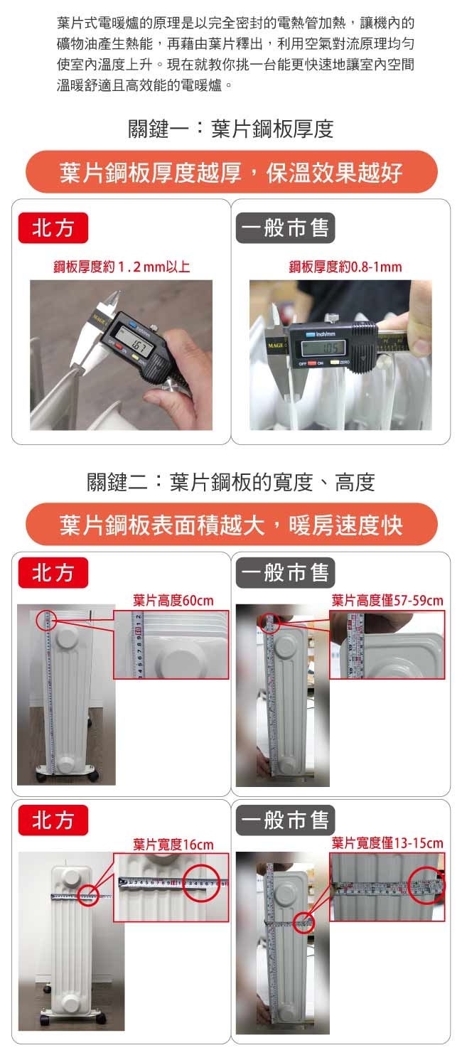 Northern北方 CF1-11 - 詳情4
