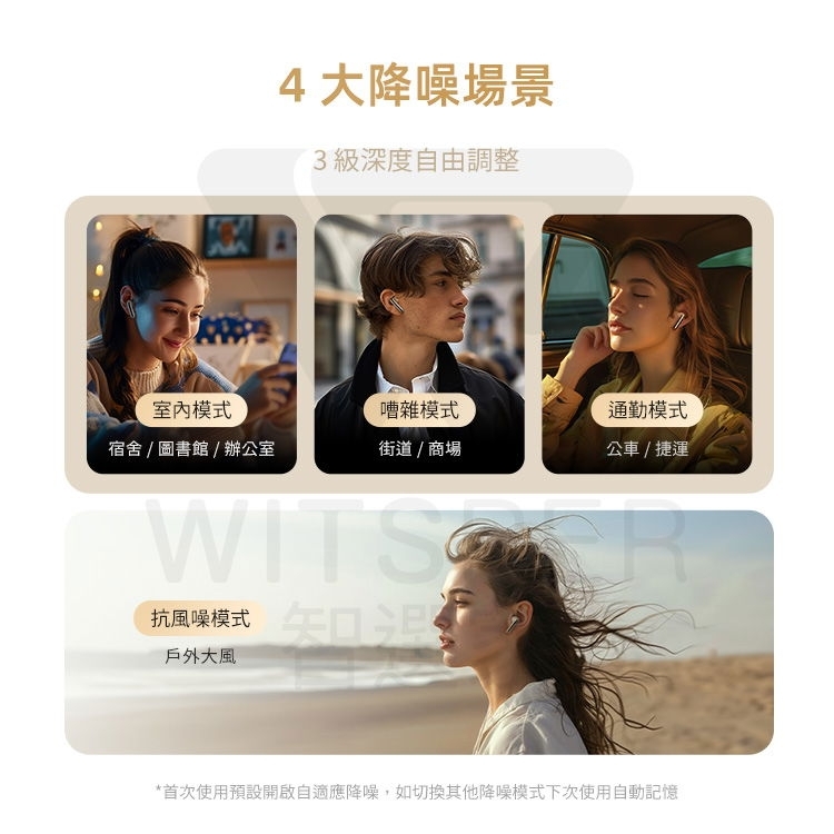 QCY MeloBuds Pro - 詳情6