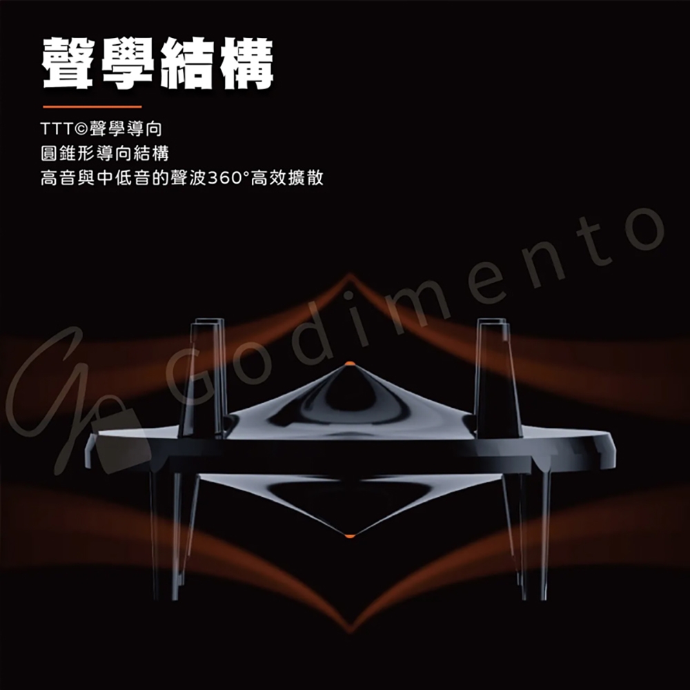 Tronsmart Tresound Mini - 詳情3