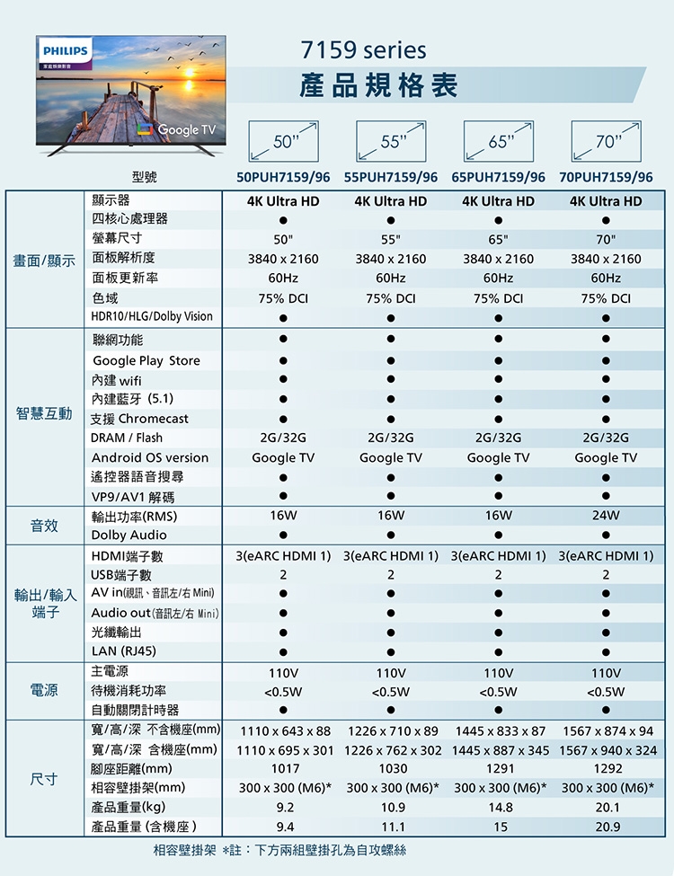 PHILIPS飛利浦 65PUH7159 - 詳情6