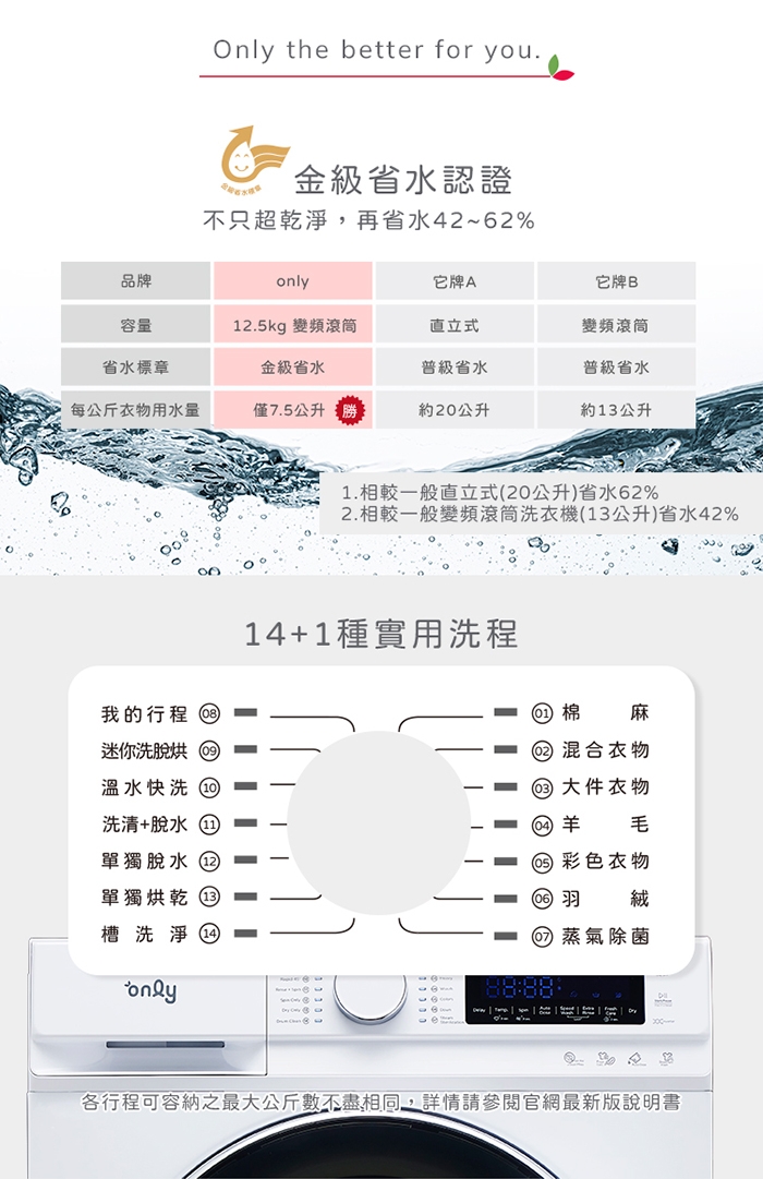 only OF13-M62UD - 詳情10