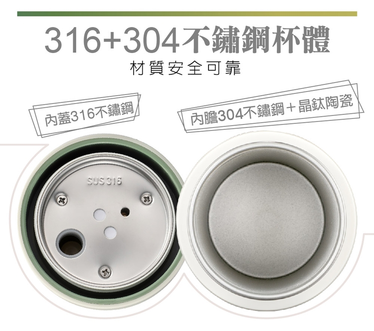 大家源 TCY-282503T - 詳情8