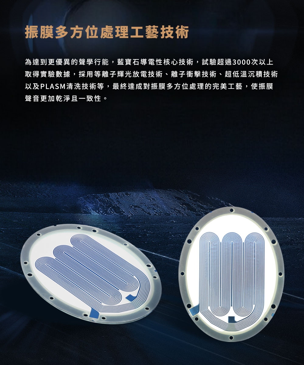 SIVGA P-II Pro - 詳情7