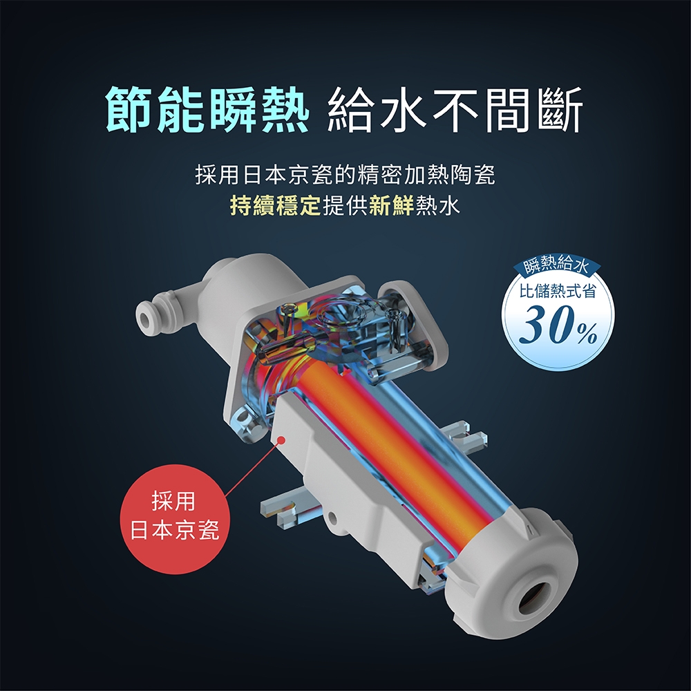 ITAI一太 ET-FDB858 - 詳情5