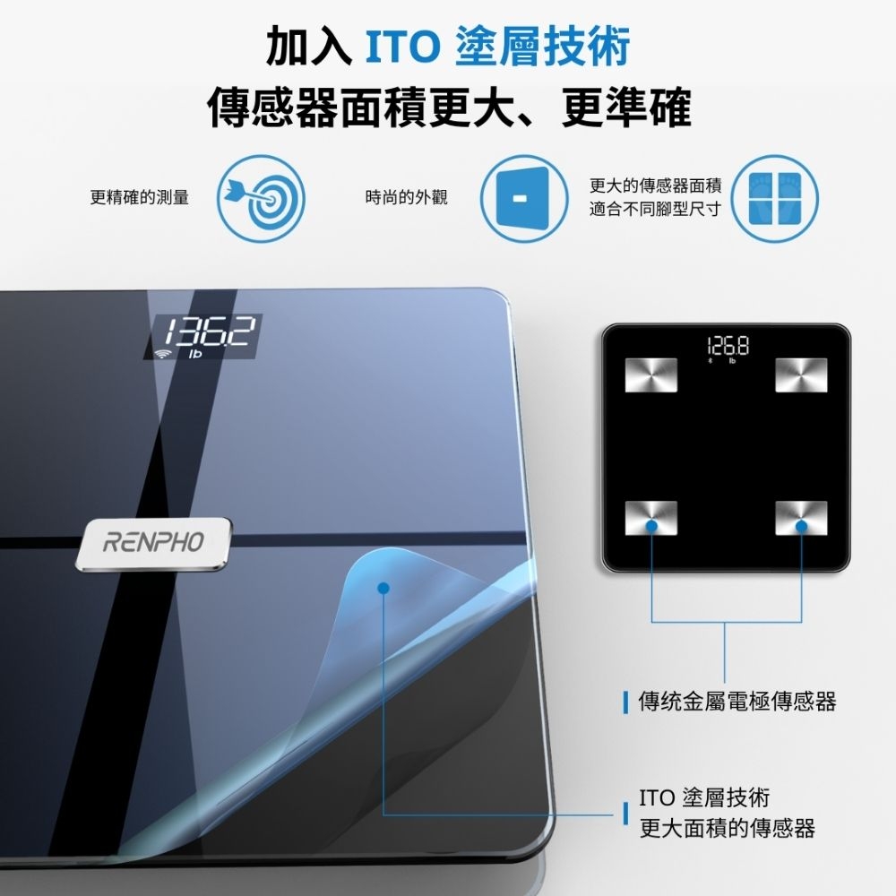 RENPHO ES-WBE28 - 詳情4