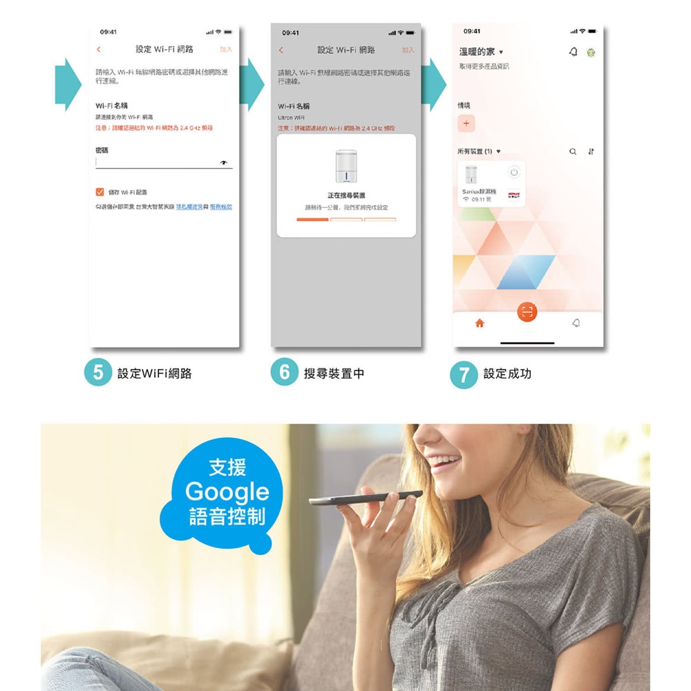 SANLUX台灣三洋 SDH-106MS-I - 詳情3