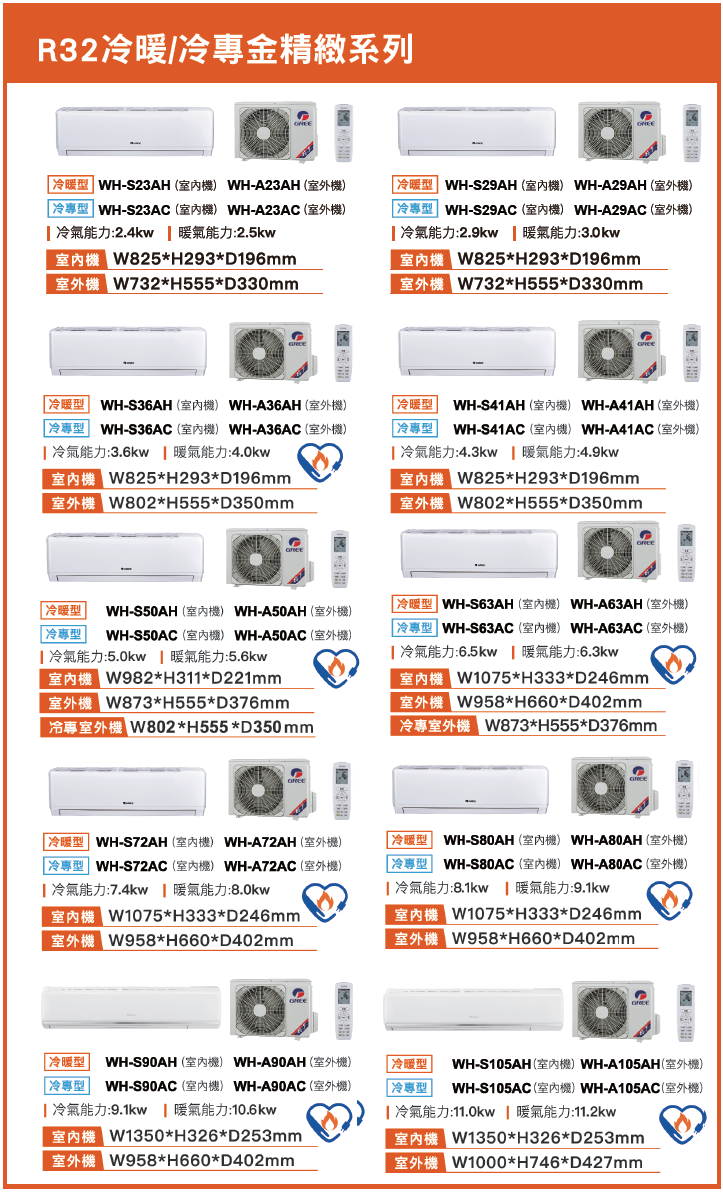 GREE格力 WH-A23AC - 詳情8