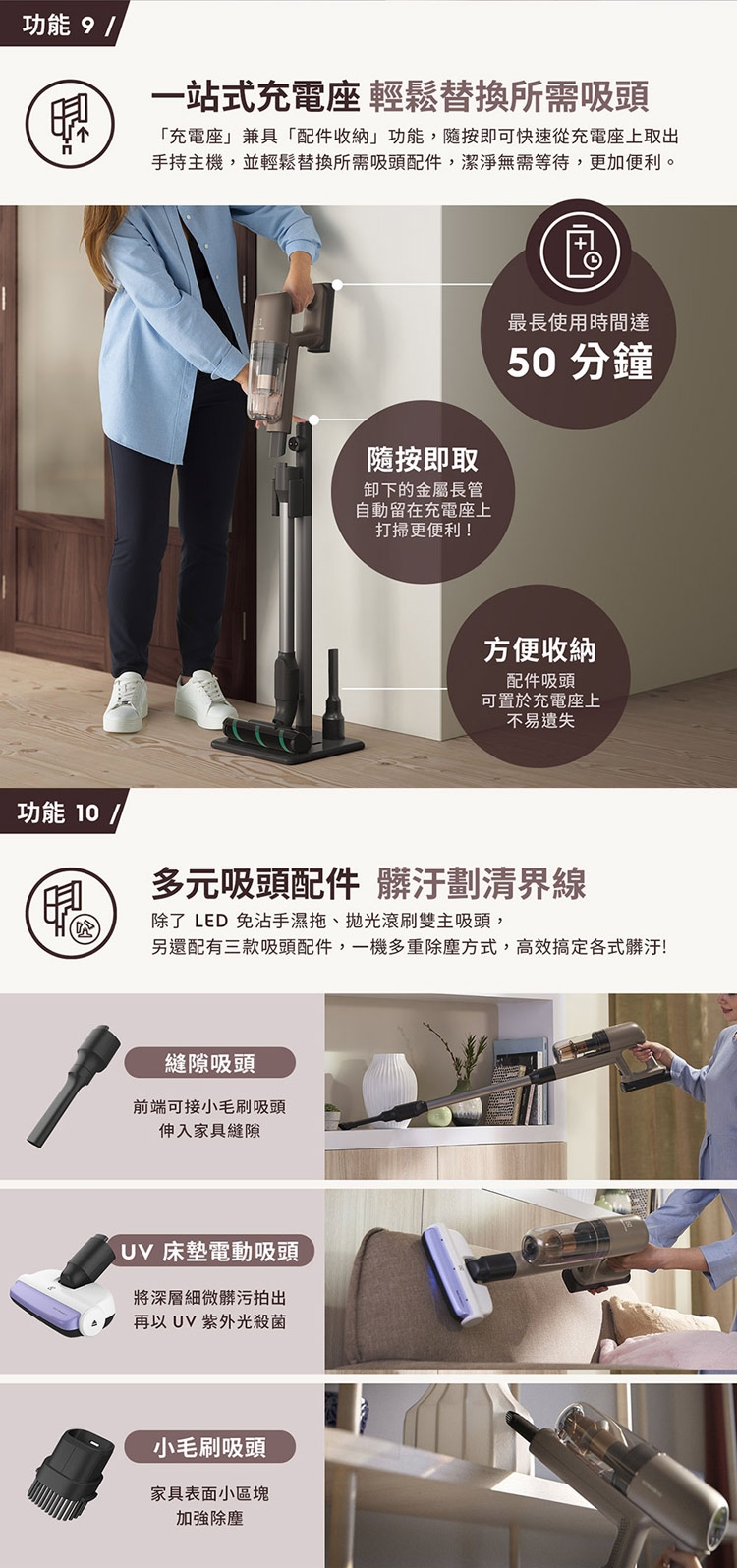 Electrolux伊萊克斯 EFP71523 - 詳情6