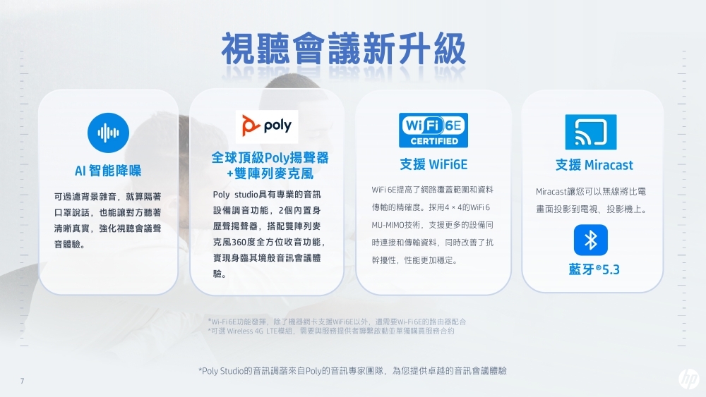 HP惠普 465 G11 - 詳情5