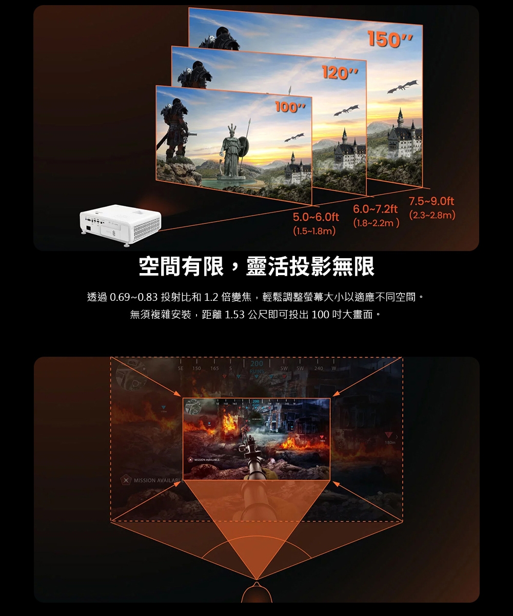 BenQ明碁 X500i - 詳情8