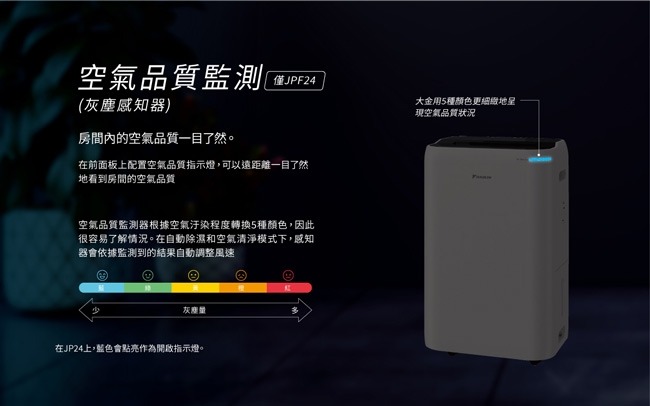 DAIKIN大金 JPF24ASCT - 詳情7