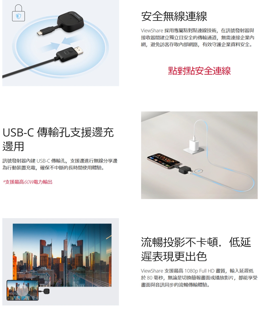 ViewSonic優派 WPD-900 - 詳情2