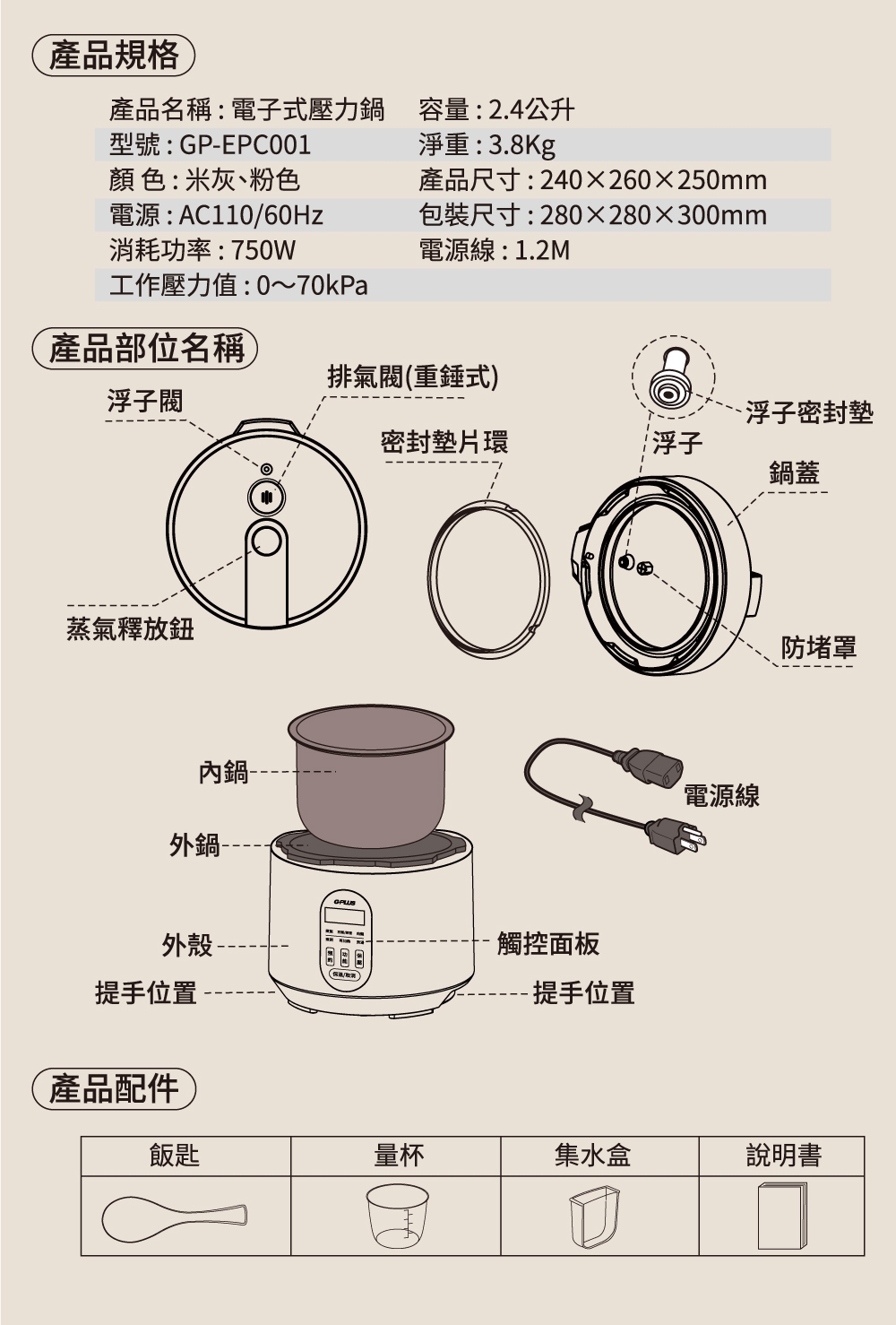 G-PLUS拓勤 GP-EPC001 - 詳情8
