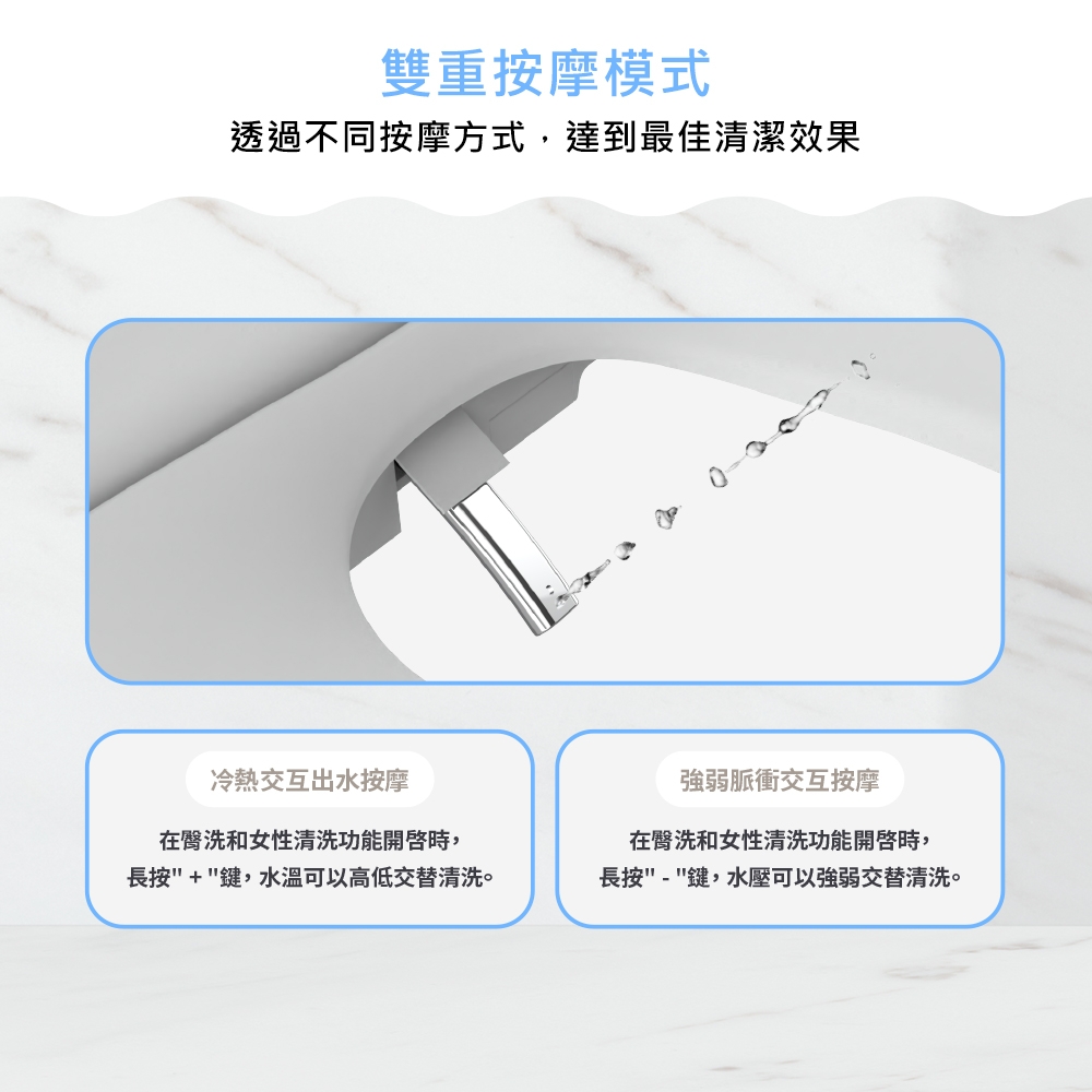 DIKE HCF910WT - 詳情10