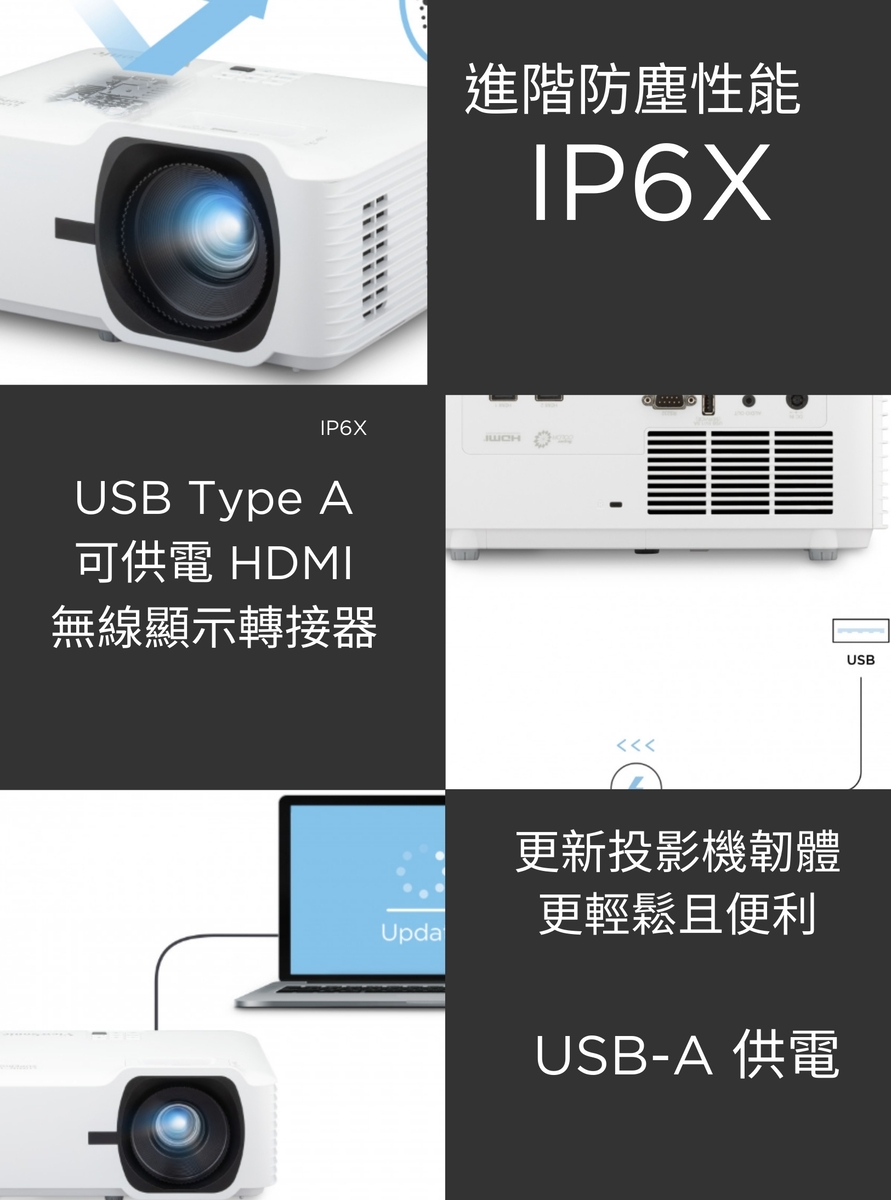 ViewSonic優派 V52HD - 詳情4