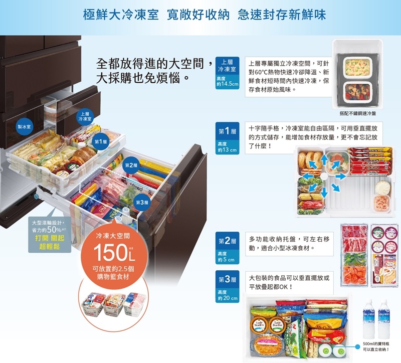 SHARP夏普 SJ-GK51AT - 詳情6