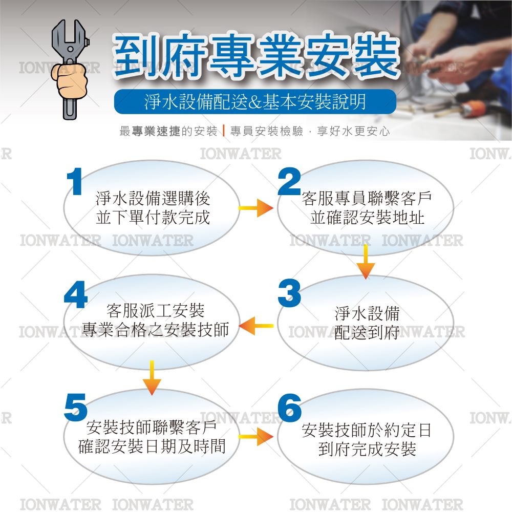 Panasonic國際牌 TK-AS500 - 詳情1